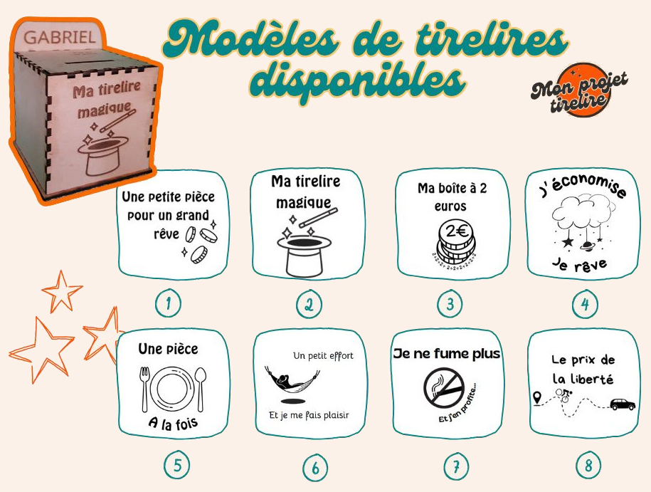 Nos modèles de faceyuiiofccdsdfdddddé